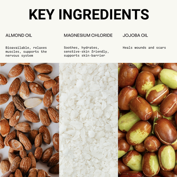 Magnesium Body Butter