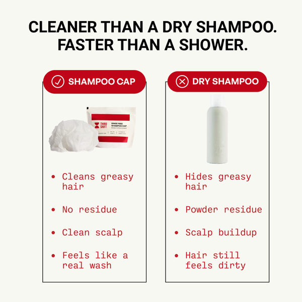 Rinse Free Shampoo Cap (4 Pack)