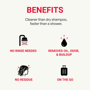 Rinse Free Shampoo Cap (4 Pack)