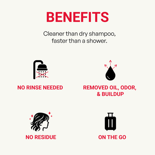 Rinse Free Shampoo Cap (4 Pack)