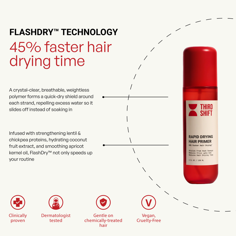 Rapid Drying Hair Primer
