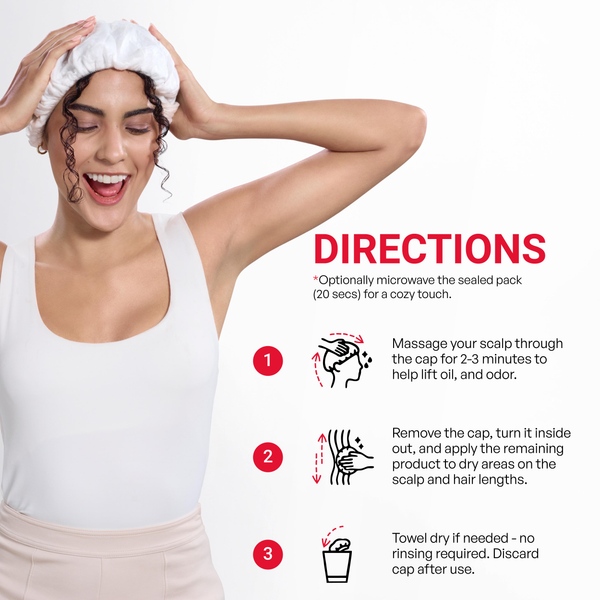 Rinse Free Shampoo Cap (4 Pack)